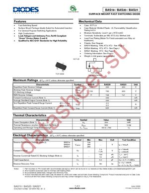 BAS21-7-F datasheet  